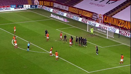 Galatasaray SK vs Fenerbahe SK 2020-2021