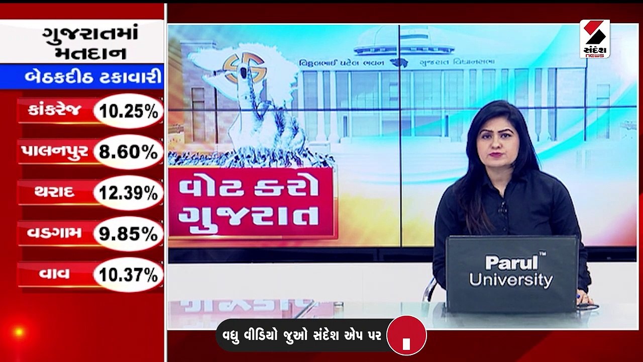 ભાજપ ઉમેદવાર કીર્તિસિંહે ખારિયાએ મતદાન કર્યું