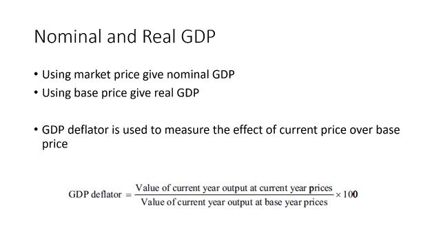 CFA Economics - Aggregate Output, Prices and Economic Growth