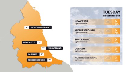 Newcastle weather forecast 5 December