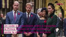 Kate Middleton et William blessés par le documentaire de Meghan et Harry ? Leur réaction dévoilée