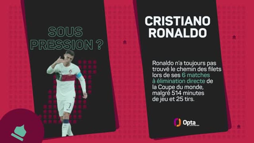 CDM 2022 : Portugal - Suisse : la Suisse peut-elle mettre fin au rêve de Cristiano Ronaldo ?
