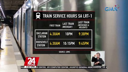 LRT-1 Roosevelt Station, binuksan na | 24 Oras