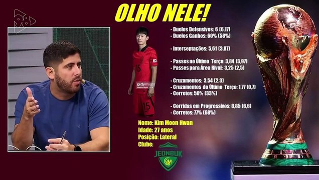 98 Esportes | Olho nele - Kim Moon Hwan