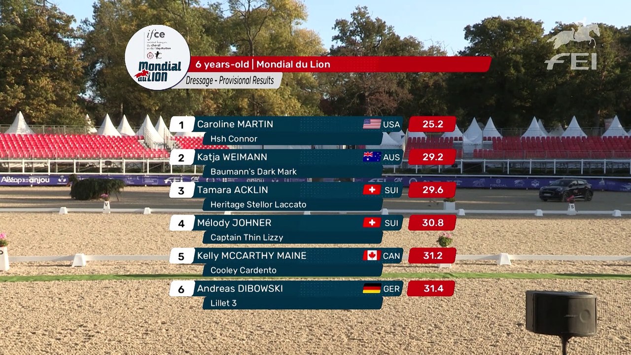 JEUDI - DRESSAGE 6 ANS