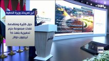 ابرز تصريحات وزيرة التخطيط خلال إفتتاح محور التعمير المشير أبو ذكري بالأسكندرية