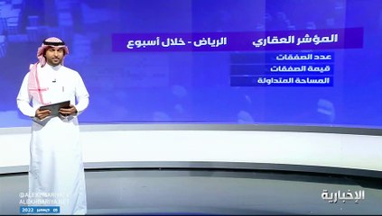 الرياض تُسجَل 869 صفقة عقارية بقيمة 1.485 مليار ريال خلال أسبوع