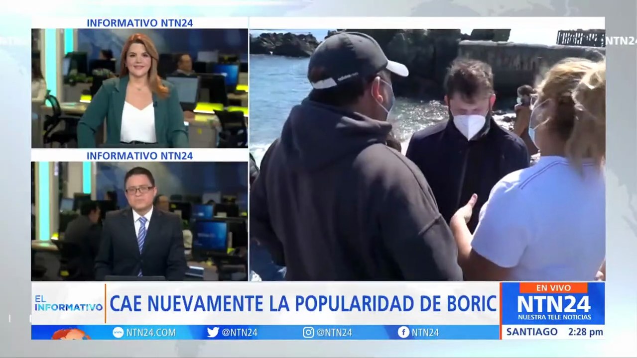 Popularidad de Boric