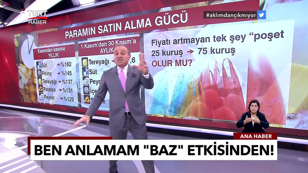 Türkiye Et, Süt Ve Peyniri Konuşuyor: Daha Kötüsü Kapıda - Ekrem Açıkel İle TGRT Ana Haber