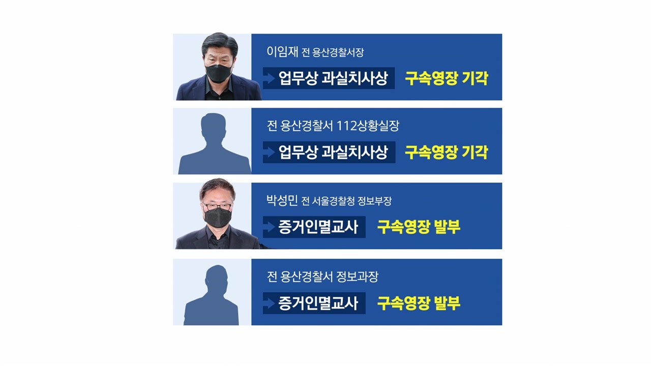 [이슈인사이드] 이임재 전 용산서장 영장기각...'이태원 참사' 수사 제동 / YTN