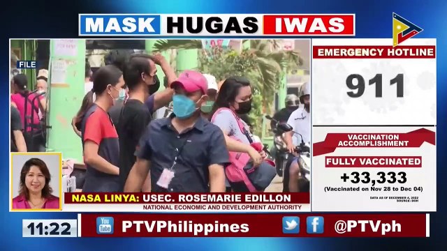 Usapin patungkol sa epekto ng pagtaas ng inflation rate sa ibang bansa at iba pang usaping pang-ekonomiya, panoorin
