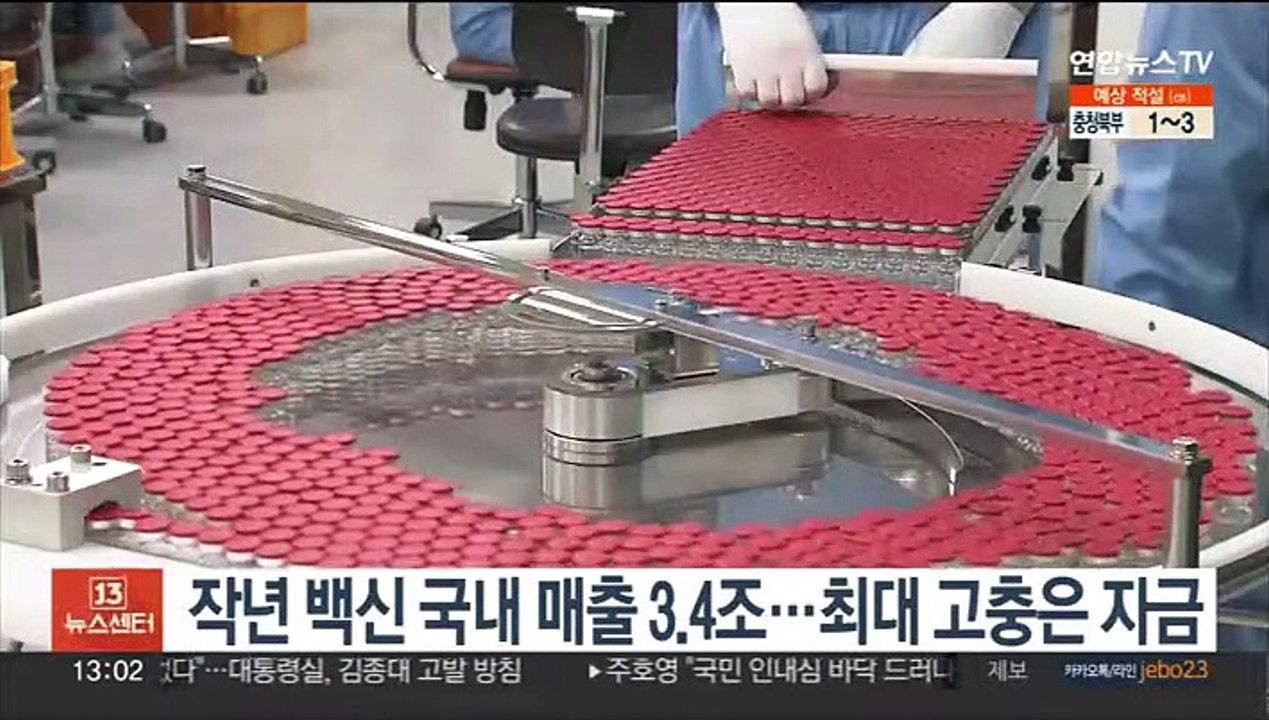 작년 백신 국내 매출 3.4조…최대 고충은 자금