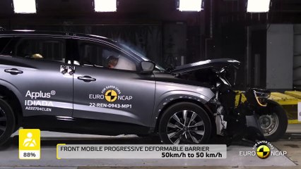 Renault Austral - Crash & Safety Tests - 2022