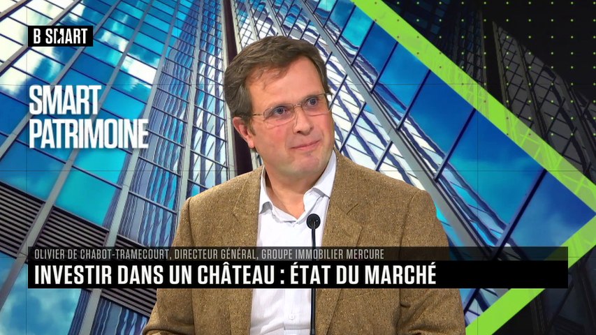 Acquisition d'un château et prix de l'énergie