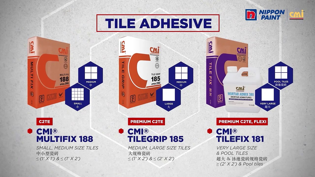 How To Use Tile Adhesive And Grout video Dailymotion