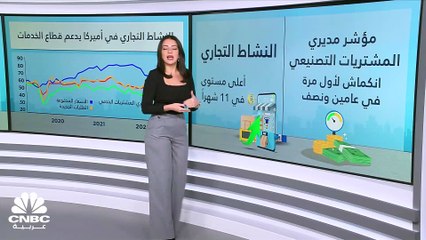 اقتصاد أميركا.. هل تغير البيانات الإيجابية قرار الفدرالي؟