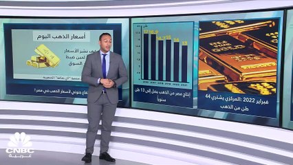 ارتفاع جنوني لأسعار الذهب في مصر!