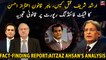 Law Expert Aitzaz Ahsan's analysis on fact-finding report of Arshad Sharif's killing