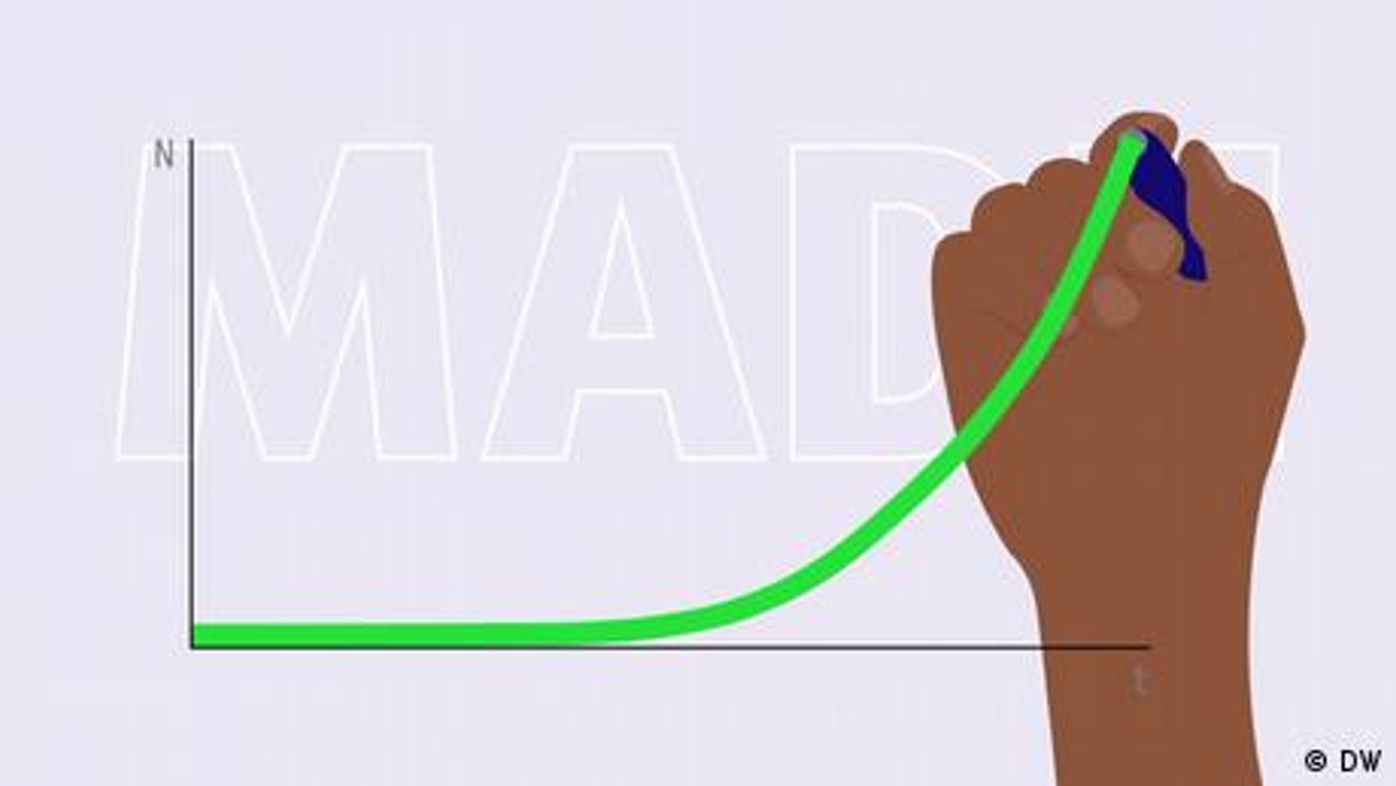 Exponentielles Wachstum: schwer verständlich