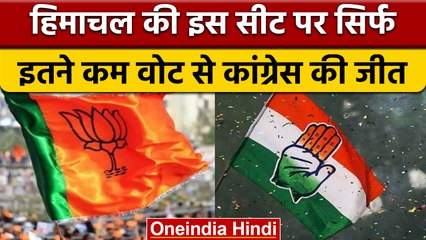 Himachal Election Result: रिवाज बरकरार, Anil Dhiman 60 वोटों से हारे | वनइंडिया हिंदी | *Politics