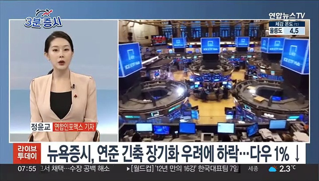 [3분증시] 뉴욕증시, 연준 긴축 장기화 우려에 하락…다우 1% ↓