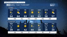 More chances for rain and snow across Arizona today