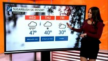 Your midweek ski conditions forecast