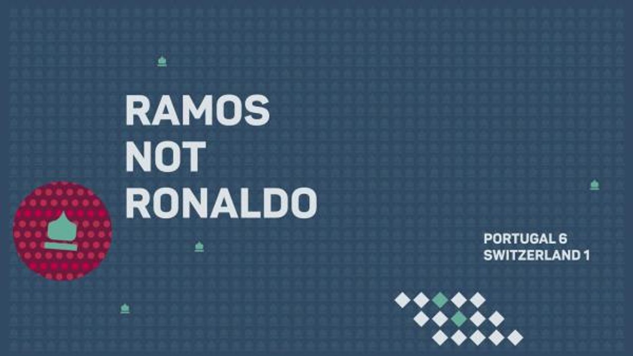 Ramos, not Ronaldo, talk of Portugal fans after hat-trick
