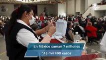 Contagios de Covid se disparan en México: hay casi 6 mil casos nuevos en una semana