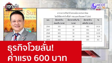 ธุรกิจโวยลั่น! ค่าแรง 600 บาท : เจาะลึกทั่วไทย (7 ธ.ค. 65)