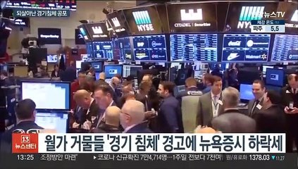 되살아난 'R의 공포'…미 증시·국제유가 급락