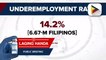 Unemployment rate ng bansa, bumaba pa nitong Oktubre ayon sa PSA