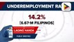 Unemployment rate ng bansa, bumaba pa nitong Oktubre ayon sa PSA