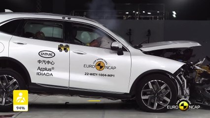 WEY Coffee 02 - Crash & Safety Tests - 2022