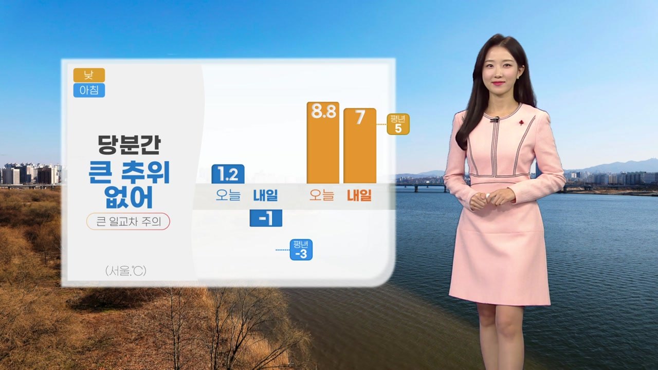 [날씨] 당분간 큰 추위 없어…큰 일교차 주의 / YTN
