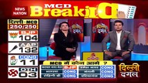 Delhi MCD Election Breaking : AAP को 78 सीटों में मिली जीत : चुनाव आयोग | Delhi News |