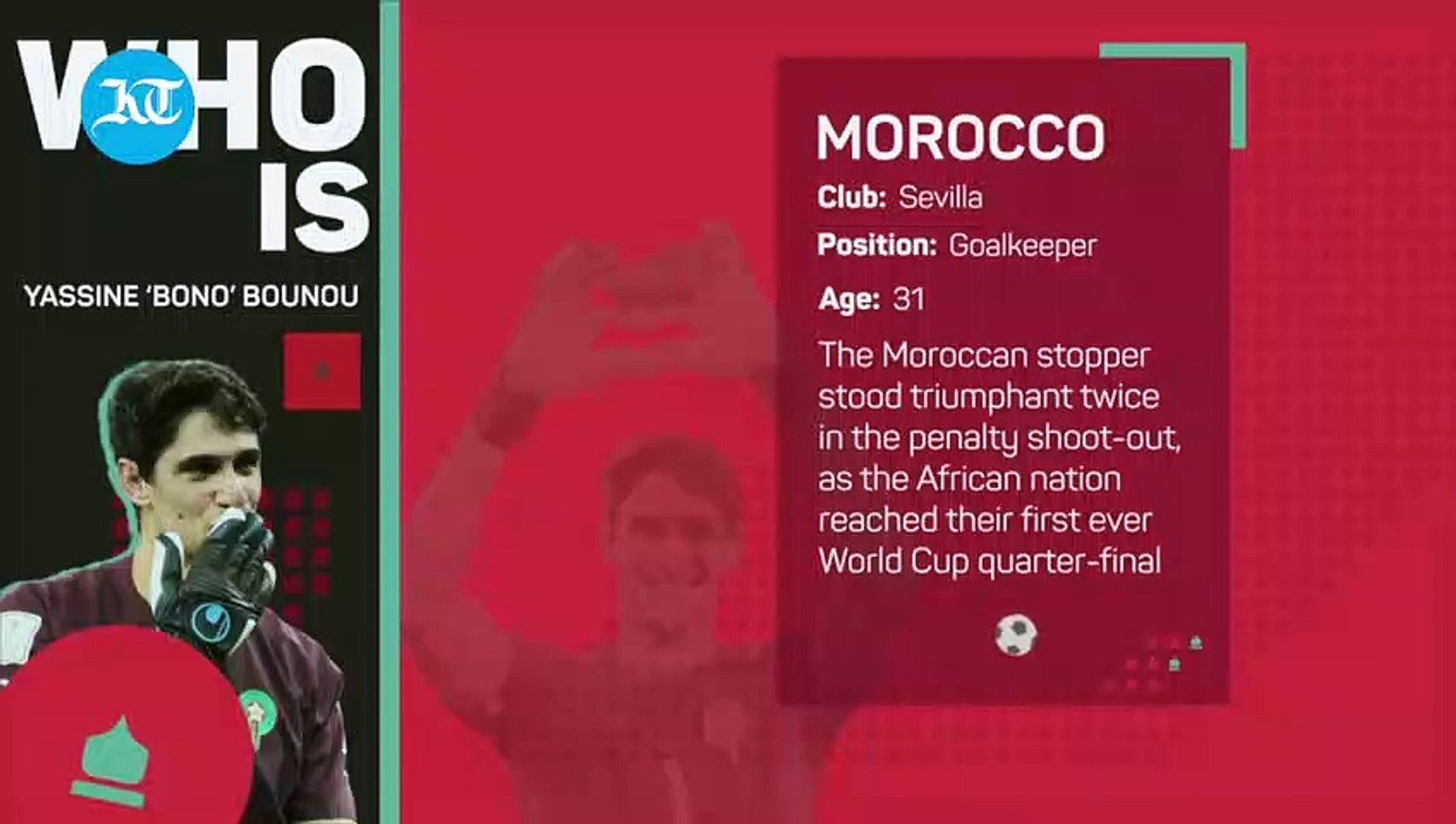 Meet Bono the Moroccan World Cup hero