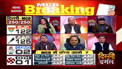 Delhi MCD Election Breaking : AAP और BJP के बीच कई सीटों पर 200 से कम वोटों का अंतर |