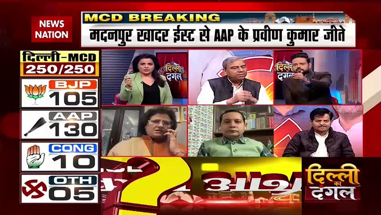 Delhi MCD Election Breaking : BJP के प्रदेश अध्यक्ष आदेश गुप्ता ने जीत का किया दावा | Delhi News |