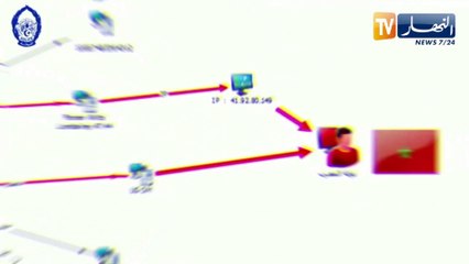 في سابقة لم يتم تسجيلها من قبل.. الأمن يحدد هوية 20 شخص يتحرضون بتلاميذ الإبتدائي وتحرضهم على الرذيلة.. والرأس المدبر سيصدمك