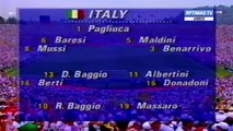 Brasil 0 (3) x (2) 0 Italy ● 1994 World Cup Final Extended Goals _ Highlights   Penalties HD
