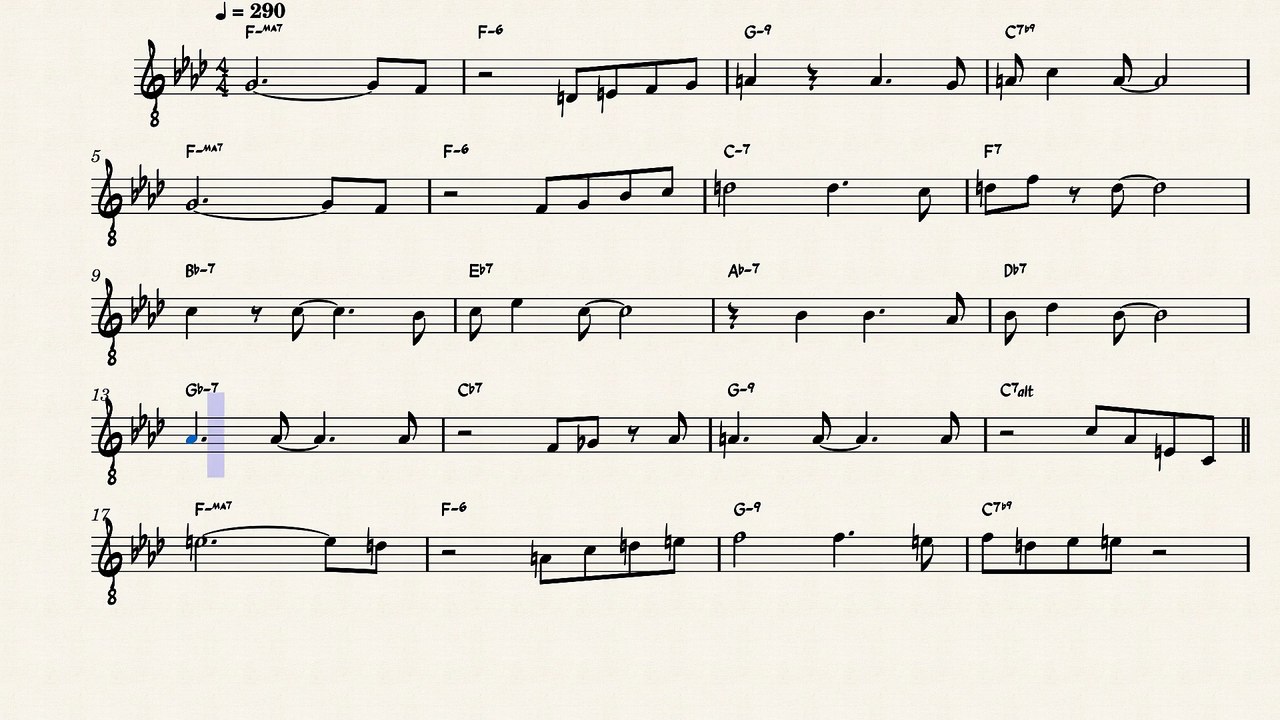 Minority (Pat Martino style) Jazz Standard by Gigi Gryce (sheet music)