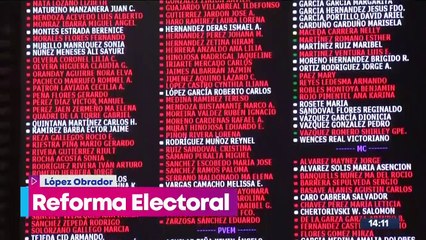 López Obrador critica el rechazo de la reforma electoral