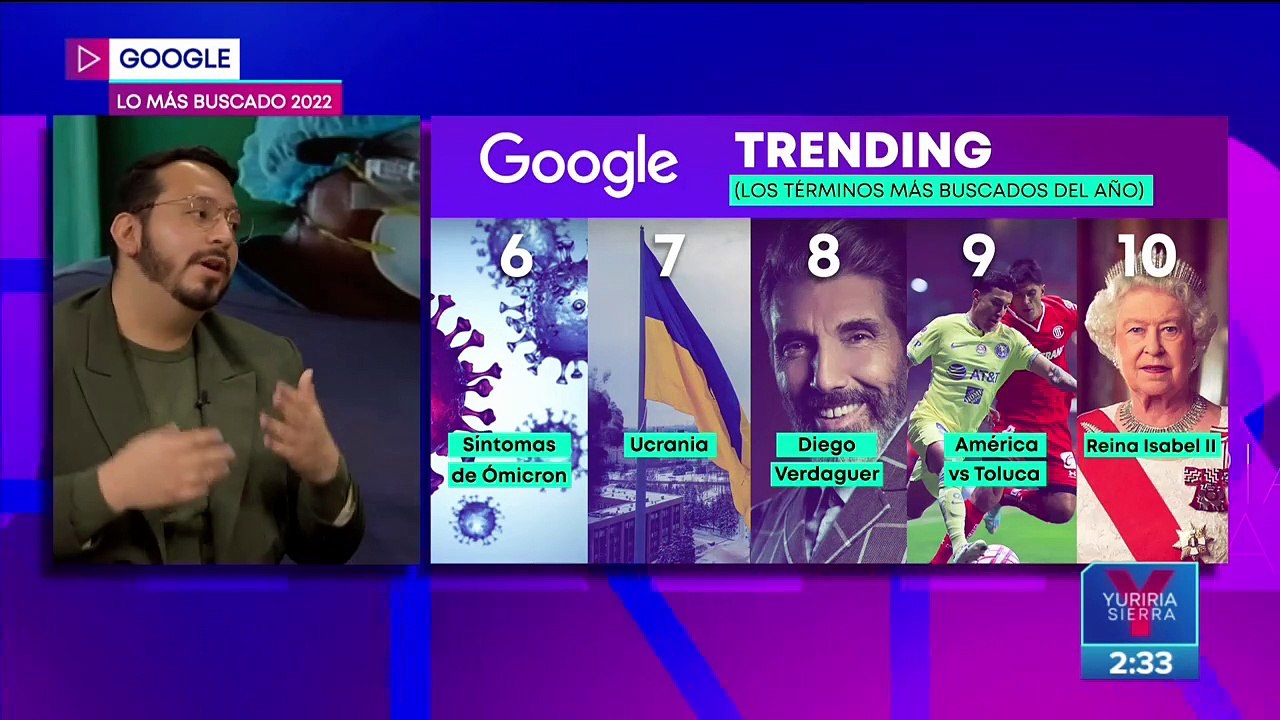 ¿Qué buscaron los mexicanos en Google durante 2022?