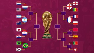 Jadwal 8 Besar Piala Dunia 2022 - Belanda vs Argentina - Kroasia vs Brazil - Piala Dunia 2022 Qatar(0)