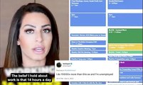 'I do 10,000x more than this... and I'm unemployed!' Businesswoman, 30, who runs $200M company portfolio is ruthlessly mocked for sharing 'insane' work schedule (which includes mani-pedis, workouts and 'walk breaks')