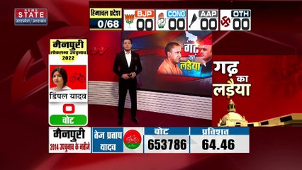 UP Election : सियासी जंग की लड़ाई, किसकी होगी जीत