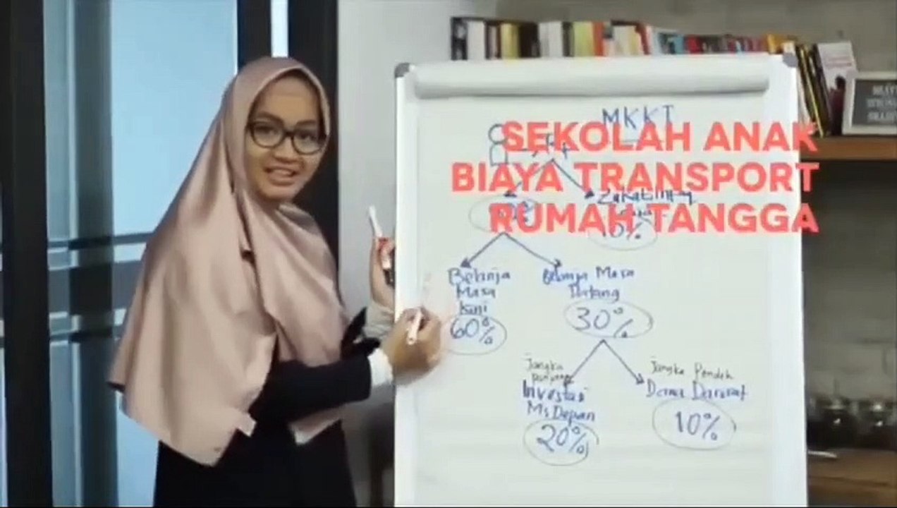 KEUANGAN KELUARGA ISLAM with FERRA TRISIANA
