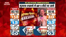 Himachal Pradesh Election Live : Himachal में कांग्रेस की सरकार : चुनाव आयोग | Himachal Election |