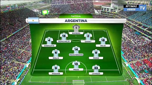 Argentina vs Netherlands 0-0 (4-2) Highlights 2014 FIFA World Cup Semifinal